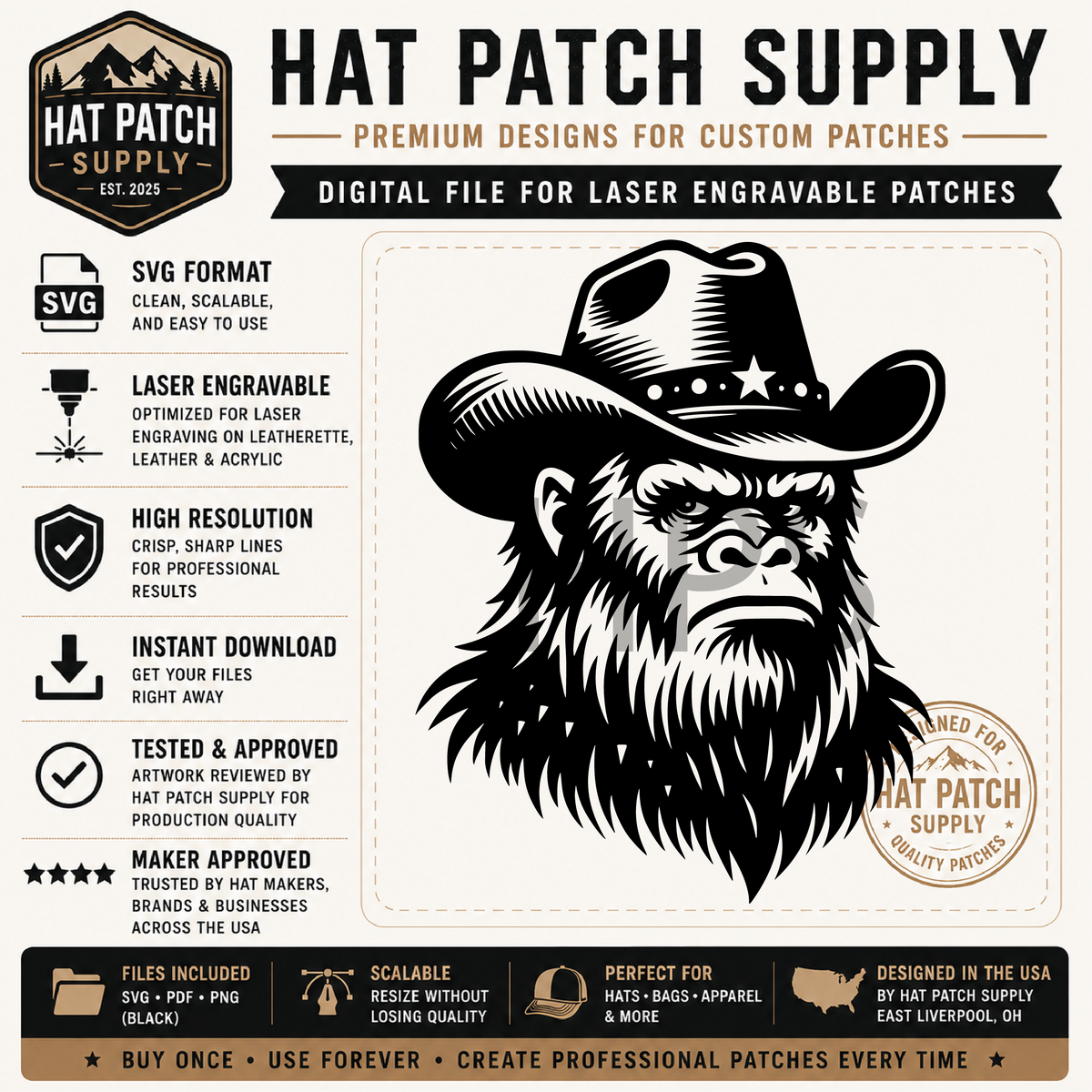 Third preview sheet of sports themed sasquatch hat patch SVG designs