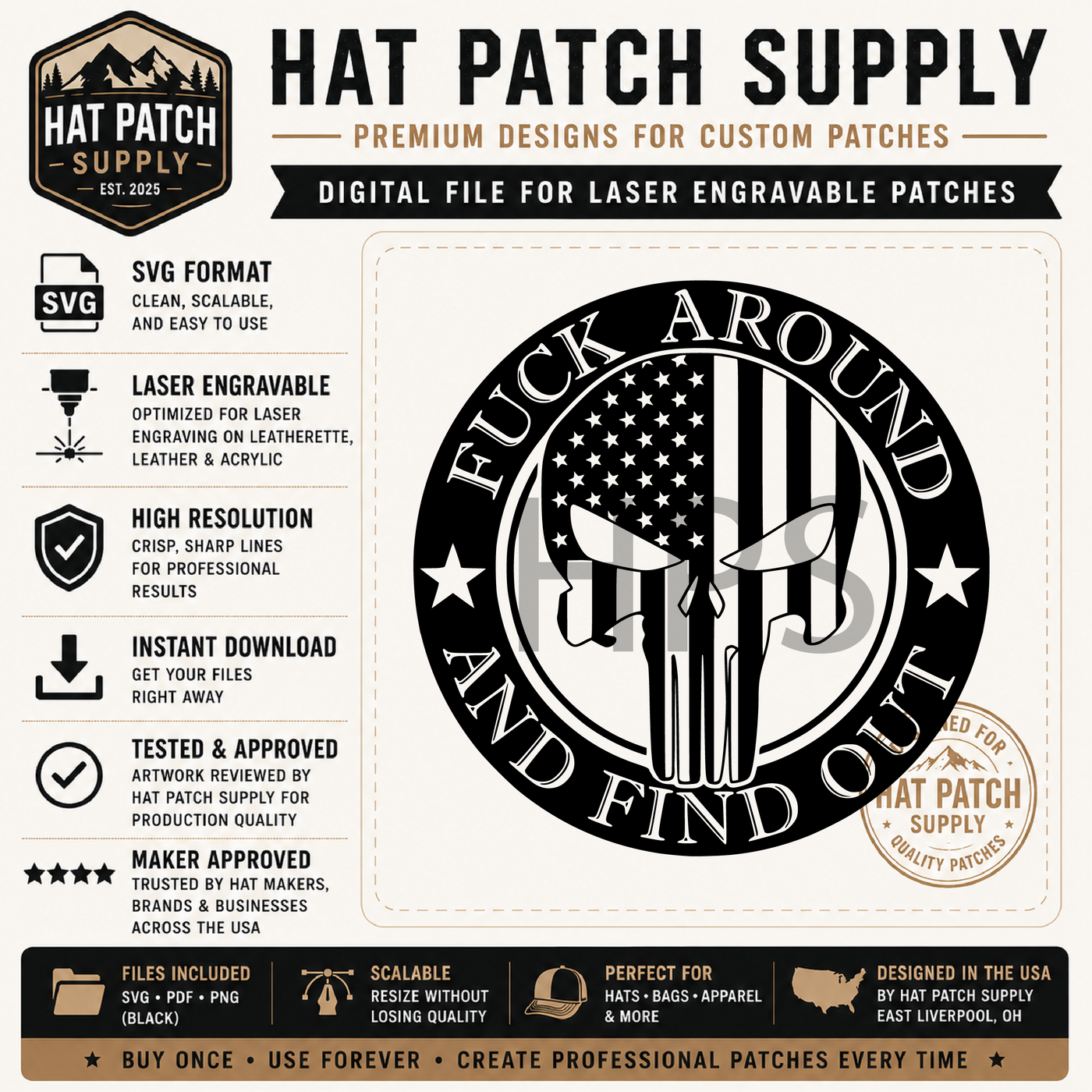 FAFO Skull Hat Patch SVG, PNG & PDF | Fuck Around Find Out Digital Download