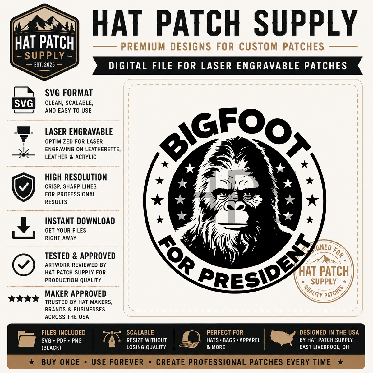 Twelfth sasquatch hat patch SVG design in bundle set 2