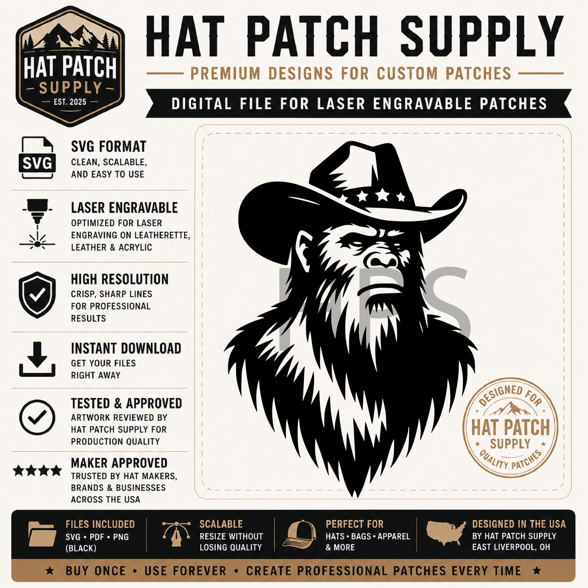 Fifth preview sheet of Bigfoot SVG bundle set 2 hat patch designs