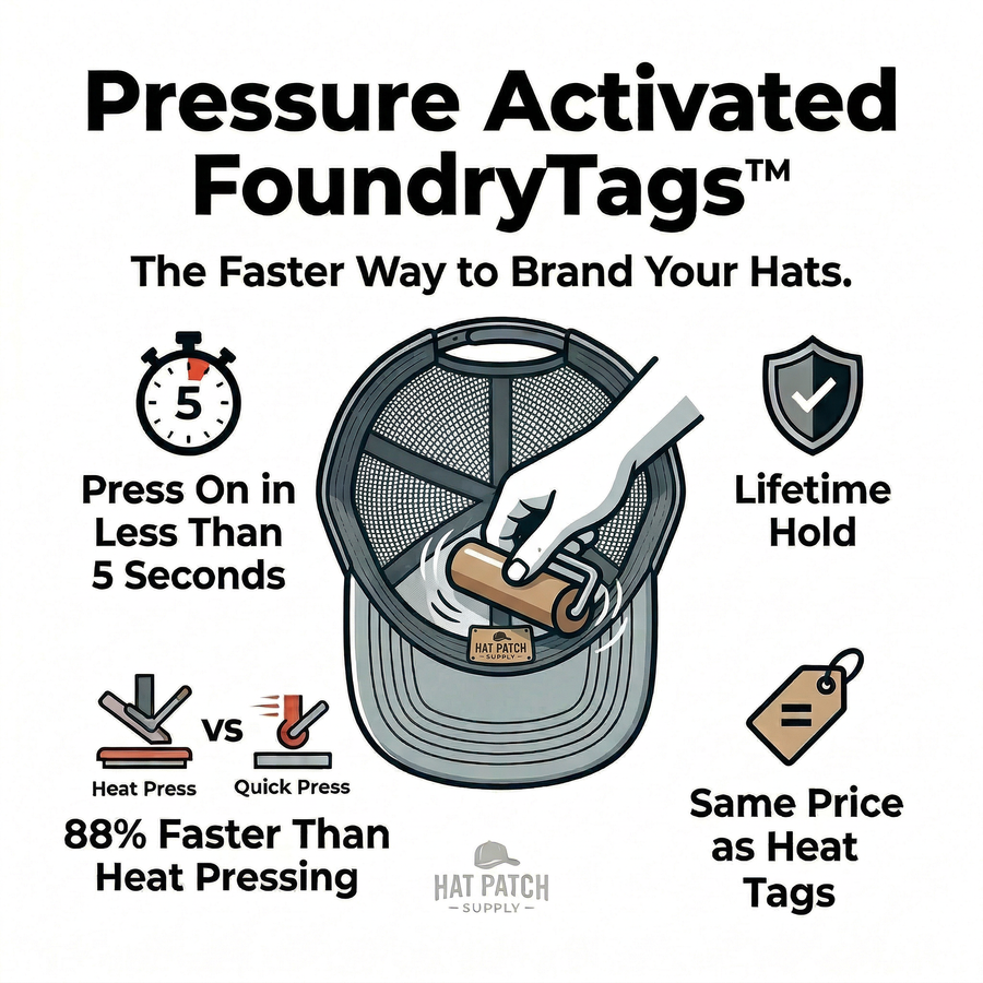 FoundryTag - Interior Sweat Band Branding Tag