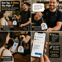 NFC Google Reviews Vendor Tag - Hat Patch Supply